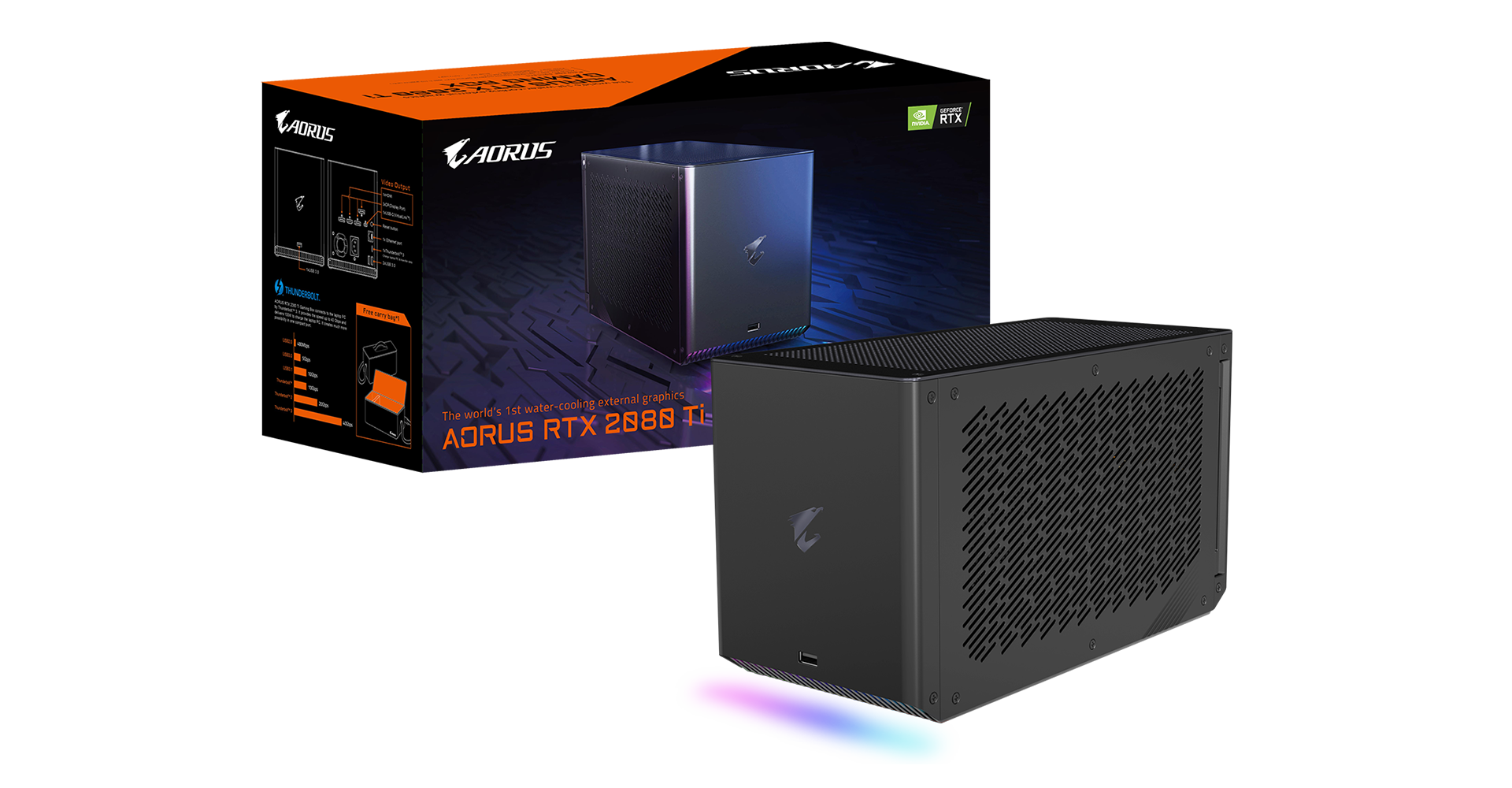 AORUS RTX 2080 Ti GAMING BOX